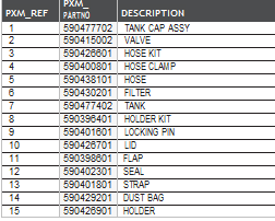 Husqvarna Jet Pulse Clean Unit for S13, S26 and S36 Dust Collector #590415002